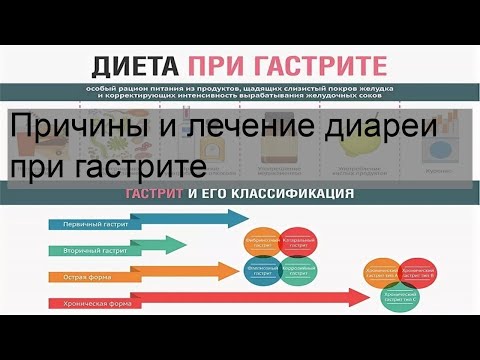 Причины и лечение диареи при гастрите