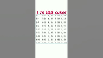 1 to 100 cubes #let