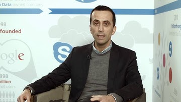 Enterprise Segment | Employee Pulse Survey