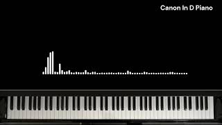 Canon In D Piano | Ringtone
