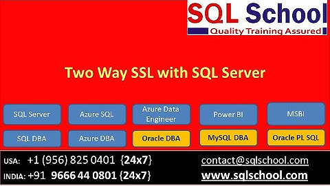 SQL Server Encryption | SSL | SQL School