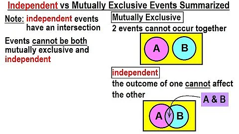 Statistics: Ch 4 Probability in Statistics (39 of 74) Independent VS Mutually Exclusive Summarized