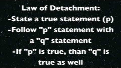Mathematical Minutes Video- Deductive and Inductive Reasoning