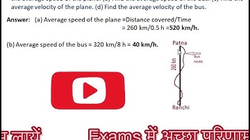 Ch 3 Q 3, Exercises, Concepts of Physics, Part 1 by H C Verma, Rest and Motion: Kinematics #jeemains