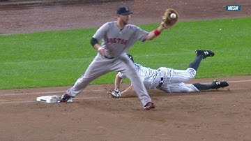 BOS@NYY: Red Sox challenge safe call at first base