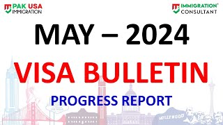 MAY 2024 VISA BULLETIN PROGRESS REPORT  Movements & Analysis, FY 2024 Visa Bulletin Progress