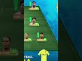 ЁЯФе MANCHESTER CITY Vs SOCCER FOOTBALL ЁЯШО What A Match ЁЯе Dream League Soccer 2024 DLS24 Shorts ЁЯФе MANCHESTER CITY Vs SOCCER FOOTBALL ЁЯШО What A Match ЁЯе Dream League Soccer 2024 DLS24 Shorts