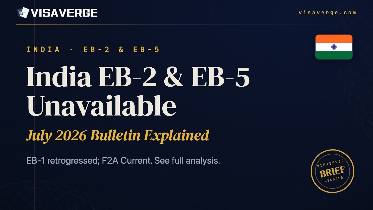 July 2026 Visa Bulletin Explained — Every Date, Every Country (India EB-2 & EB-5 UNAVAILABLE)