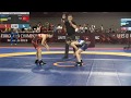 U15 European Championships - Kraków /POL/ - MAT A (Day 1)