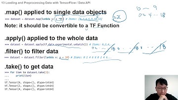 ch13 Loading and Preprocessing Data with TensorFlow