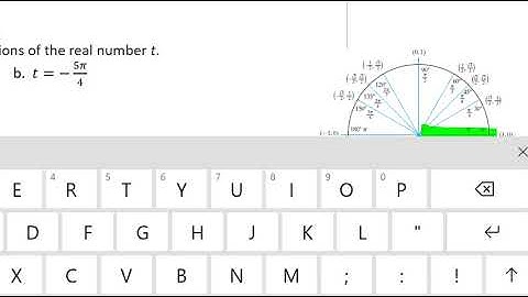 Evaluate the Six Trigonometric Functions of a Real Number Video