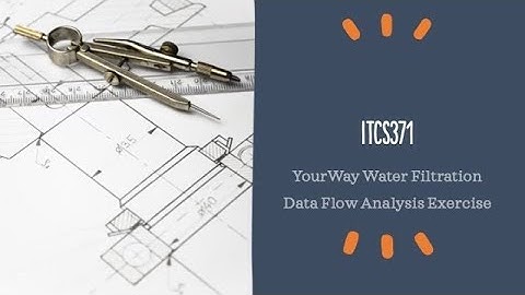3. ITCS371 Data Flow Analysis Exercise - YourWay