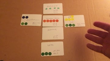 Big Stompy Robots - Basic Mechanics (Gav Thorpe)