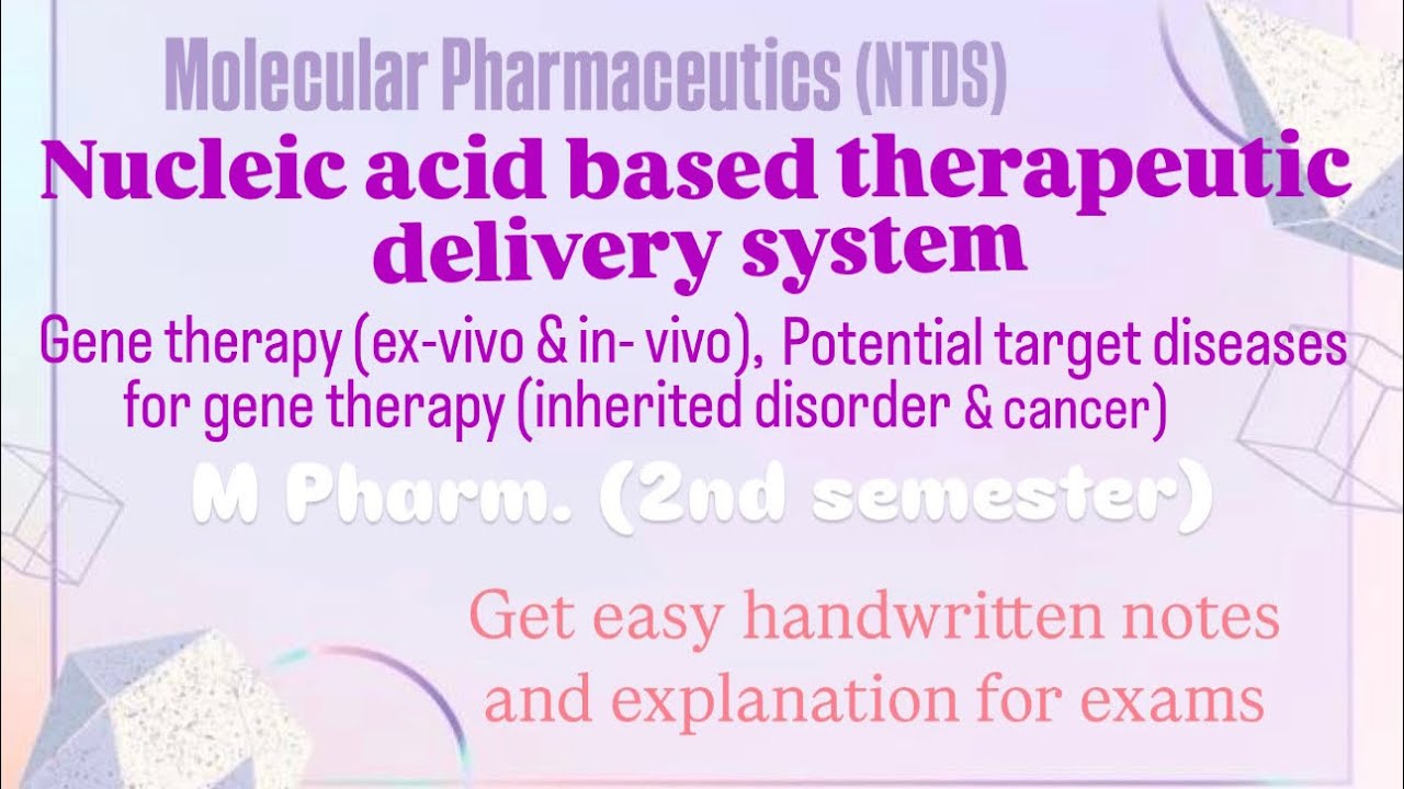Nucleic acid based therapeutic delivery system | Gene therapy ...
