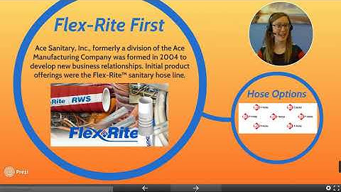 Ace Sanitary Hoses//Flex-Rite Hoses// Suction and Discharge Hoses//Beverage Transfer Hoses//