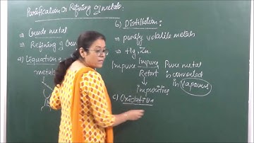 CHEM-X-3-10 Purification and refining of metals Pradeep Kshetrapal  channel