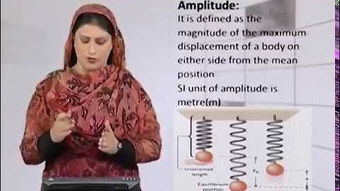Physics - Fsc Part 1 Chapter 7 OSCILLATIONS- Physics