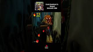 Crash Bandicoot 3: Warped - Playstation #crashbandicoot #crashbandicoot3warped #ps1 #retrogaming