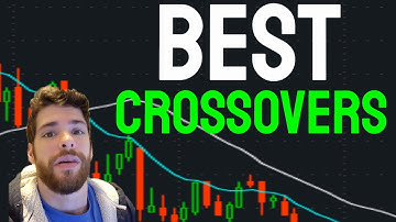 POWERFUL Moving Average Crossover Trading Strategies! Backtest