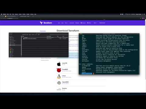 Terraform with DigitalOcean for the impatient - Part 2 - Getting Started