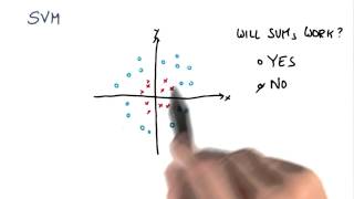 Nonlinear Data - Intro to Machine Learning