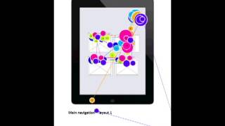 Eye Tracking - Gaze Plot
