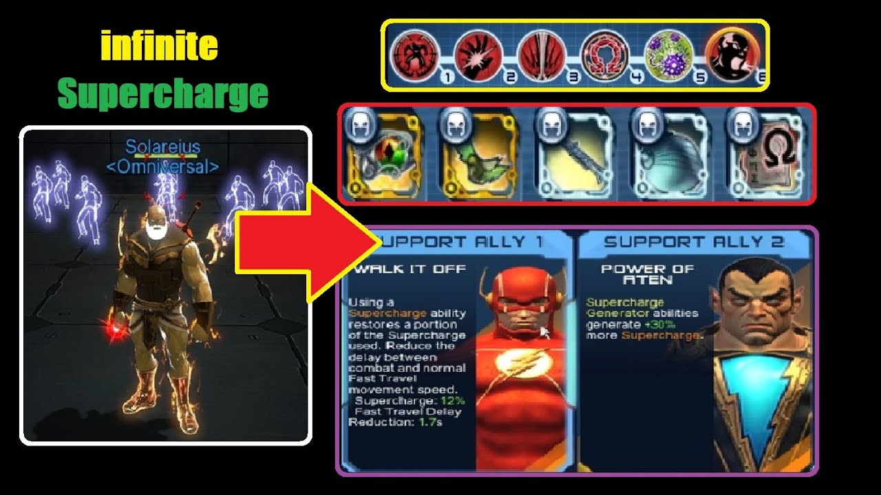 DCUO: RAGE Infinite BERSERK ОБЪЯСНЕН... Артефакты, союзники, моды и суперзаряд!!!