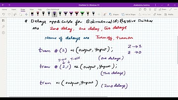 Behavioral Modeling part1