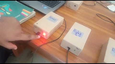 Final Year Project Ad-hoc networks