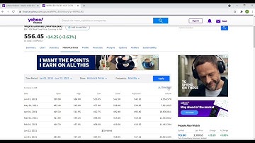 How to calculate beta in excel | CAPM