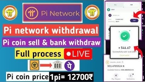 Pi Network Withdrawal Kaise Kare | How to Deposit Pi Coin in Bitget, OKX, Gate.io | Pi New Update