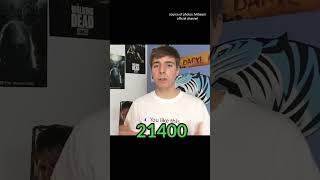 Photos of Mrbeast #21400