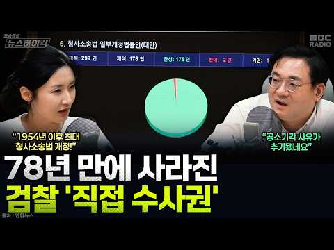 [뉴스하이킥] '보완수사권 폐지' 형사소송법 개정안 통과...검찰 직접수사권 78년 만에 사라져 - <strong>이주영</strong>, MBC 260731 방송