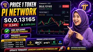 PRICE 1 TOKEN  PI NETWORK - CEK SEKARNG UPDATE TERBARU - PREDIKSI LISTING EXHANGE