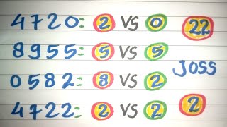 PRIDIKSI HK LOTTO 20 JULI 2025 | BOCORAN HONGKONG MALAM INI | RUMUS KEPALA EKOR JITU | SAYIR HK LOTO