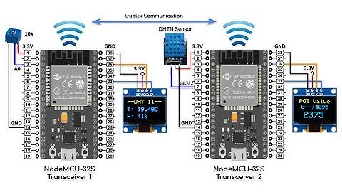 ESP32-to-ESP32 Duplex Communication via ESP-NOW