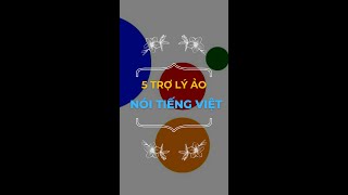 5 trợ lý ảo nói tiếng Việt screenshot 3