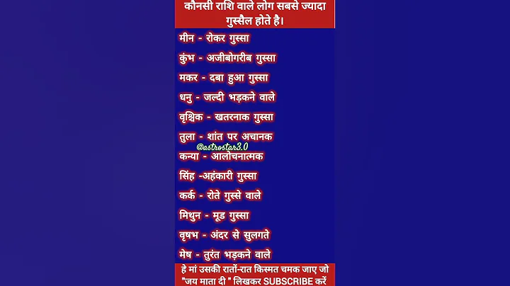 कौनसी राशि वाले लोग सबसे ज्यादा गुस्सैल होते है।