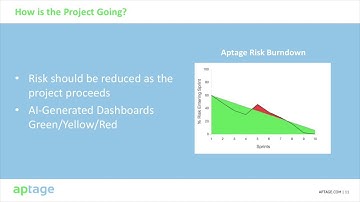 Risk Burndown Tool Introduction