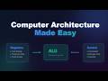 Computer Architecture for Beginners | From Gates to Registers