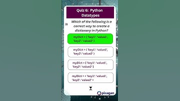 Learn Python Basics Quizzes | Quiz 6