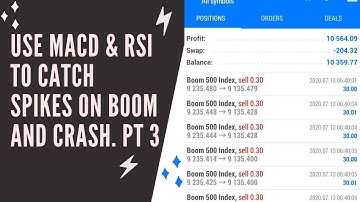 How to trade spikes on boom and crash index using  MACD and RSi part 3