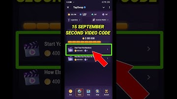 TapSwap Code Today | How To Start Your First Business Without Experience | TapSwap Code
