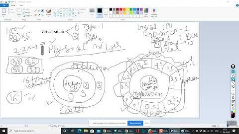 Virtualization Intro for CCNA  (200-301)