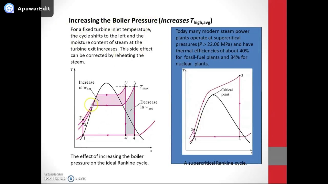 Module 10 increase efficiency rankine
