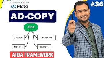 How to write ad copy | AIDA model | AIDA copywriting | Facebook Ads Course |#36
