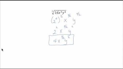 Algebra 2 Chapter 7.1
