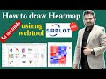 How to draw heat map for rna seq data using sr plot  a free web tool