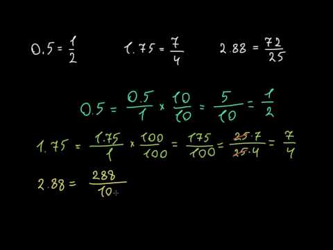 ათწილადის წილადის სახით გადაწერა