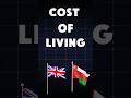 UK vs Oman Cost of Living #oman #muscat #hijrah #uk